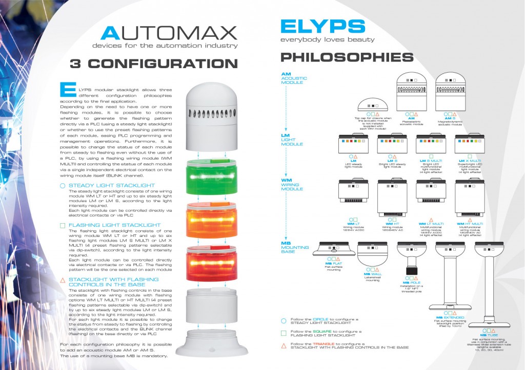 Elyps_eng